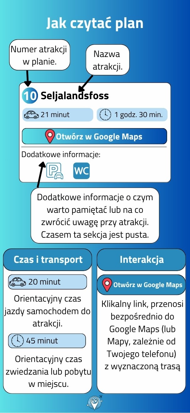 Jak czytać plan – karta atrakcji z czasem dojazdu i linkiem do Google Maps