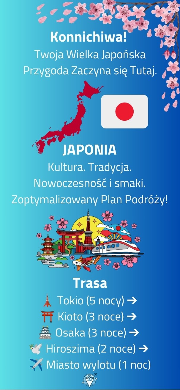 Plan podróży Japonia – trasa: Tokio, Kioto, Osaka, Hiroszima